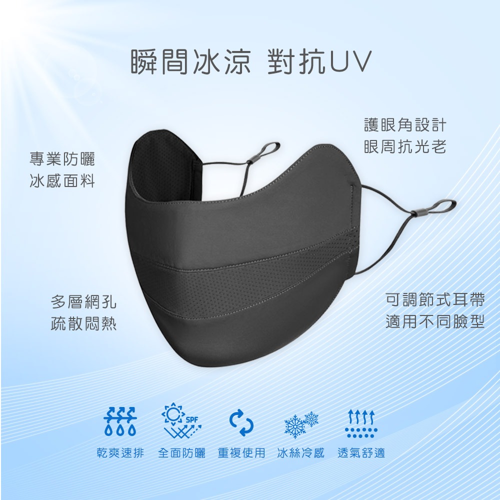 涼感抗UV立體面罩 冰絲涼感面罩 防曬口罩 冰涼透氣口罩【旺達棉品】OD-BB23-細節圖3