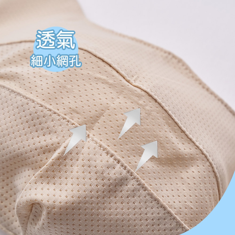 涼感抗UV立體面罩 冰絲涼感面罩 防曬口罩 冰涼透氣口罩【旺達棉品】OD-BB23-細節圖4