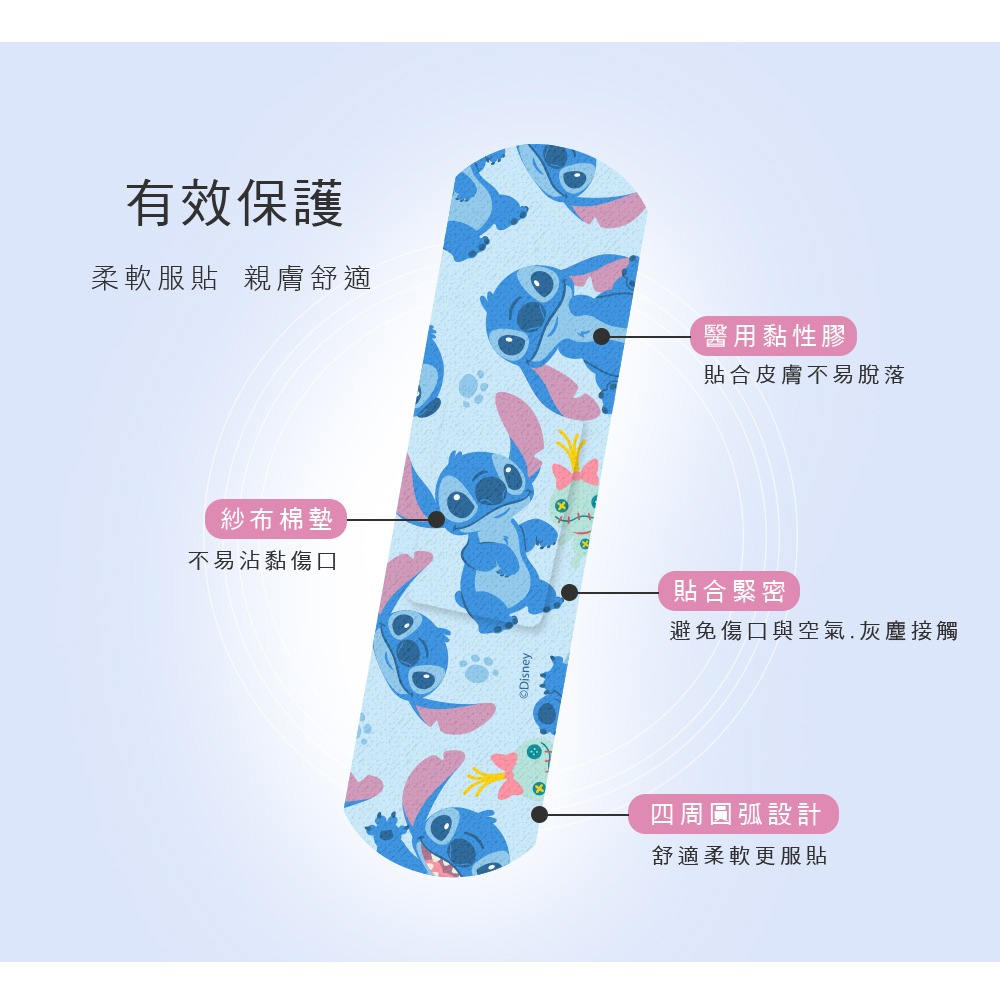 迪士尼 小熊維尼 史迪奇OK繃 (20入) 人魚漢頓貼繃 卡通貼繃 【旺達棉品】LH-OK02-細節圖3