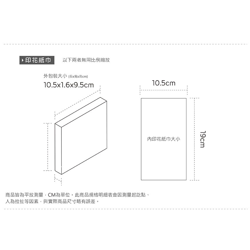 【7-ELEVEN門市團購】三麗鷗三層袖珍面紙(40抽x20包) 袖珍包 印花衛生紙 (免運)【旺達棉品】下單備註款式-細節圖11