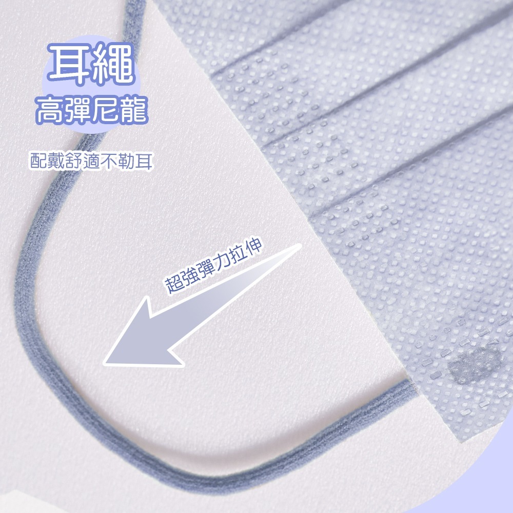 Sanrio 三麗鷗 大耳狗成人醫療口罩(30入) 大耳狗平面醫療口罩 大耳狗成人口罩【旺達棉品】CN-BZ004-細節圖3