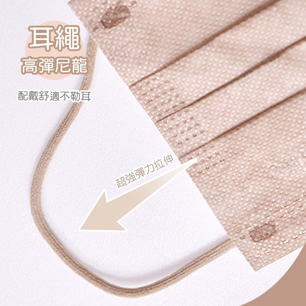 迪士尼 玩具總動員成人醫療口罩(30入) 玩具總動員平面醫療口罩 玩具總動員成人口罩【旺達棉品】TO-BZ002-細節圖3