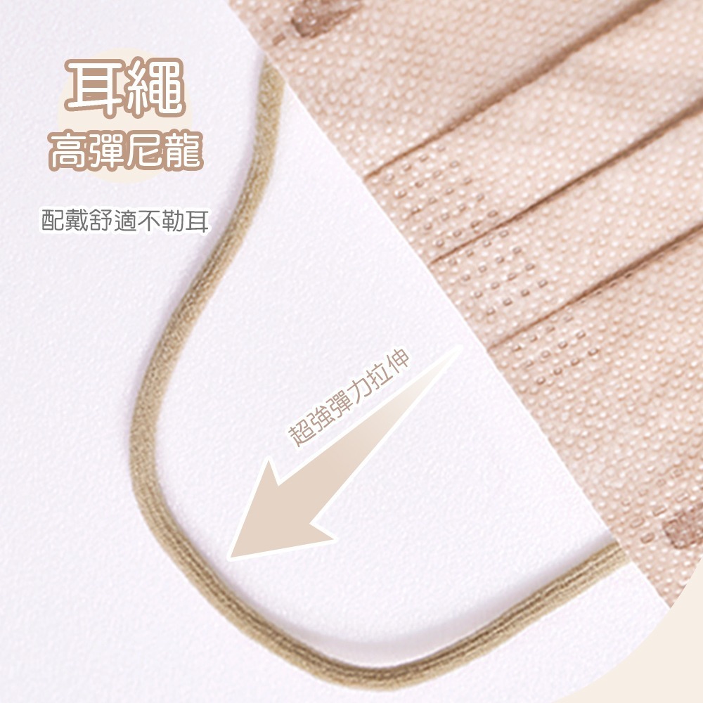 史努比成人醫療口罩(30入) 史努比成人口罩 史努比平面醫療口罩【旺達棉品】SN-BZ001-細節圖3