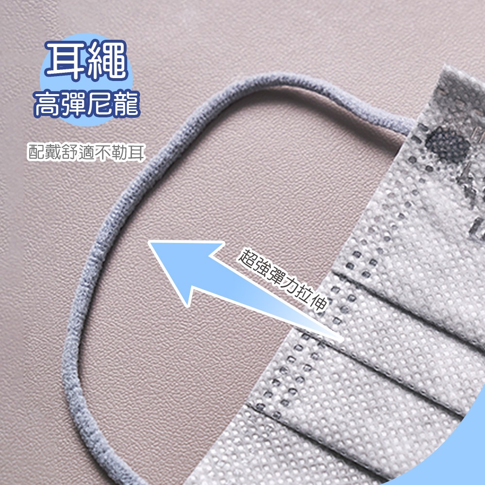 超人力霸王 奧特曼兒童平面口罩(30入) 奧特曼兒童口罩 兒童醫療口罩【旺達棉品】UT-BZ002S-細節圖3