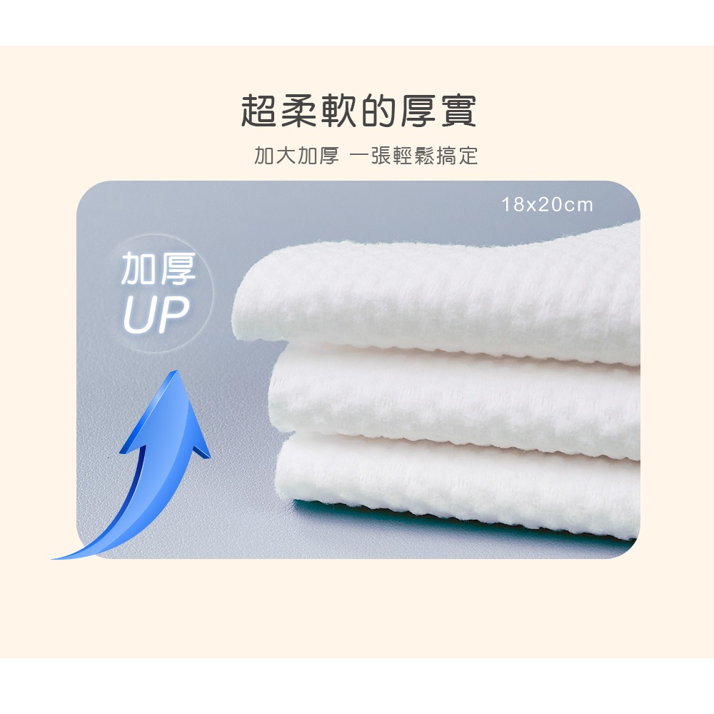 三麗鷗 人魚漢頓洗臉巾(36抽x3包) 乾濕兩用巾 醜魚乾濕巾 漢頓卸妝巾 加厚清潔巾 【旺達棉品】HG-DP001-細節圖6