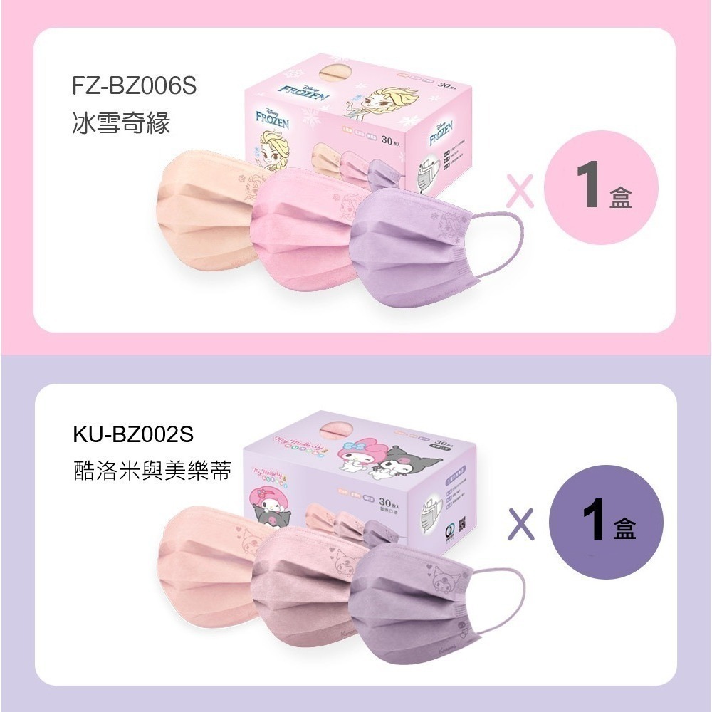 【7-ELEVEN門市團購】卡通兒童平面口罩(30入x4盒) 酷洛米 超人力霸王 冰雪奇緣 蜘蛛人(免運)-規格圖11