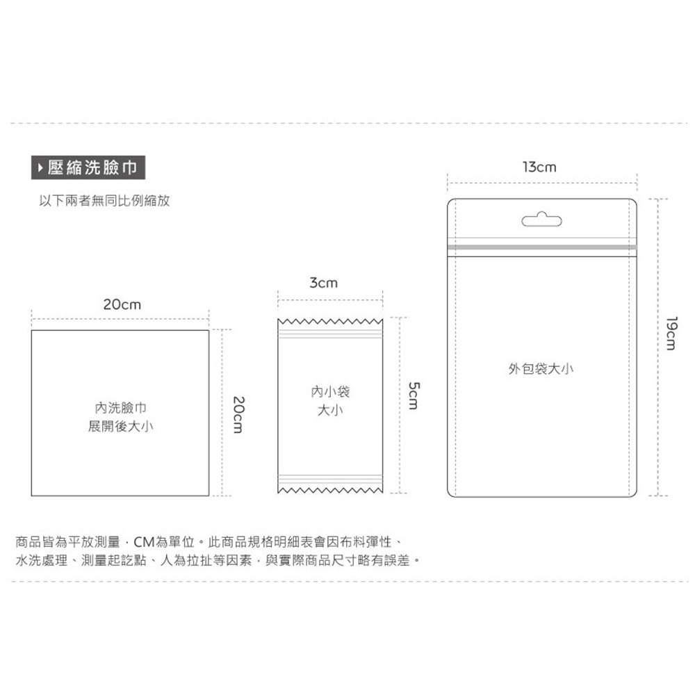 【7-ELEVEN門市團購】三麗鷗 人魚漢頓 大耳狗壓縮毛巾 (20入x4包)  一次性壓縮毛巾 (免運)-細節圖10