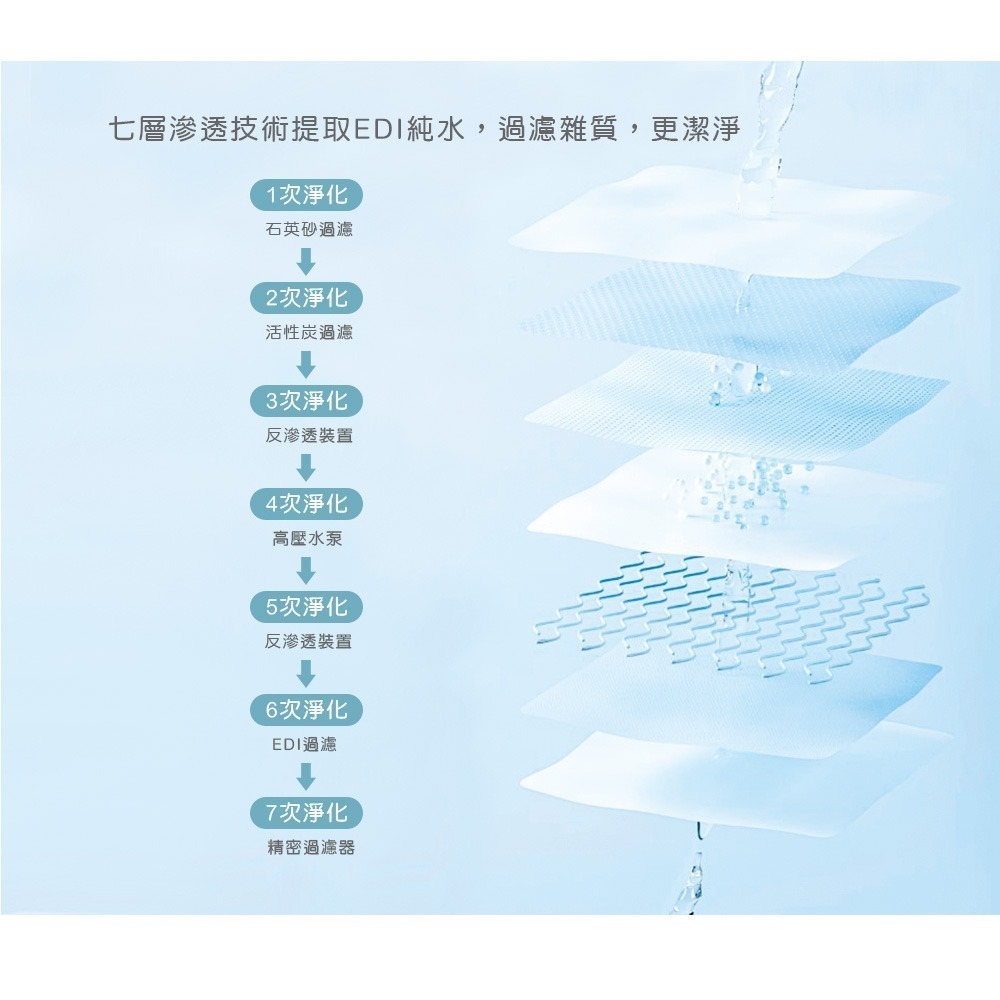 【限時購】三麗鷗迷你純水濕巾 (8抽8包x6袋) 大耳狗 酷洛米 帕洽狗 漢頓 (免運)-細節圖6