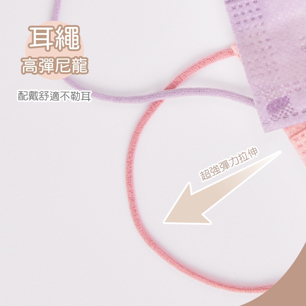 【限時購】成人口罩(30入x4盒)  維尼 大耳狗 奇奇蒂蒂 玩具總動員-細節圖5