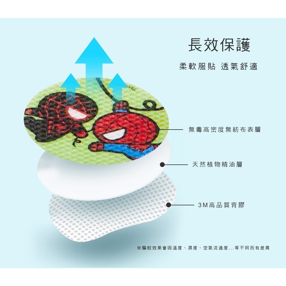 【限時購】三麗鷗防蚊貼 (3件組) 冰雪 酷洛米 公主 大耳狗 蜘蛛人 驅蚊貼片 (免運)-細節圖5