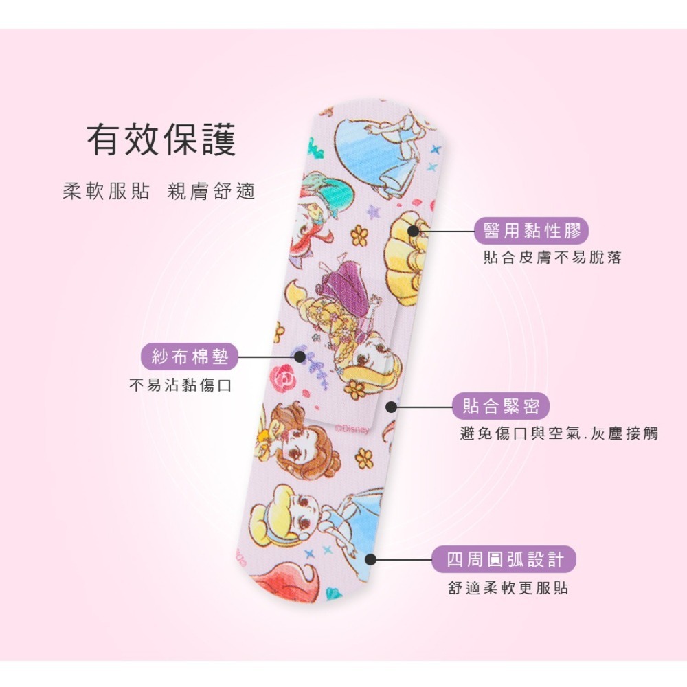 【限時購】酷洛米OK繃 (20入x4盒) 大耳狗 帕洽口 奇奇蒂蒂 貼繃 (免運)-細節圖7
