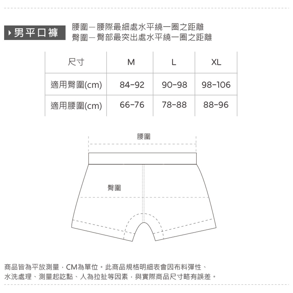 藍寶堅尼蘭精莫代爾貼身褲 運動防磨速乾貼身褲 男貼身四角褲 平口褲 居家褲【ONEDER旺達棉品】LG-CM1103-細節圖10