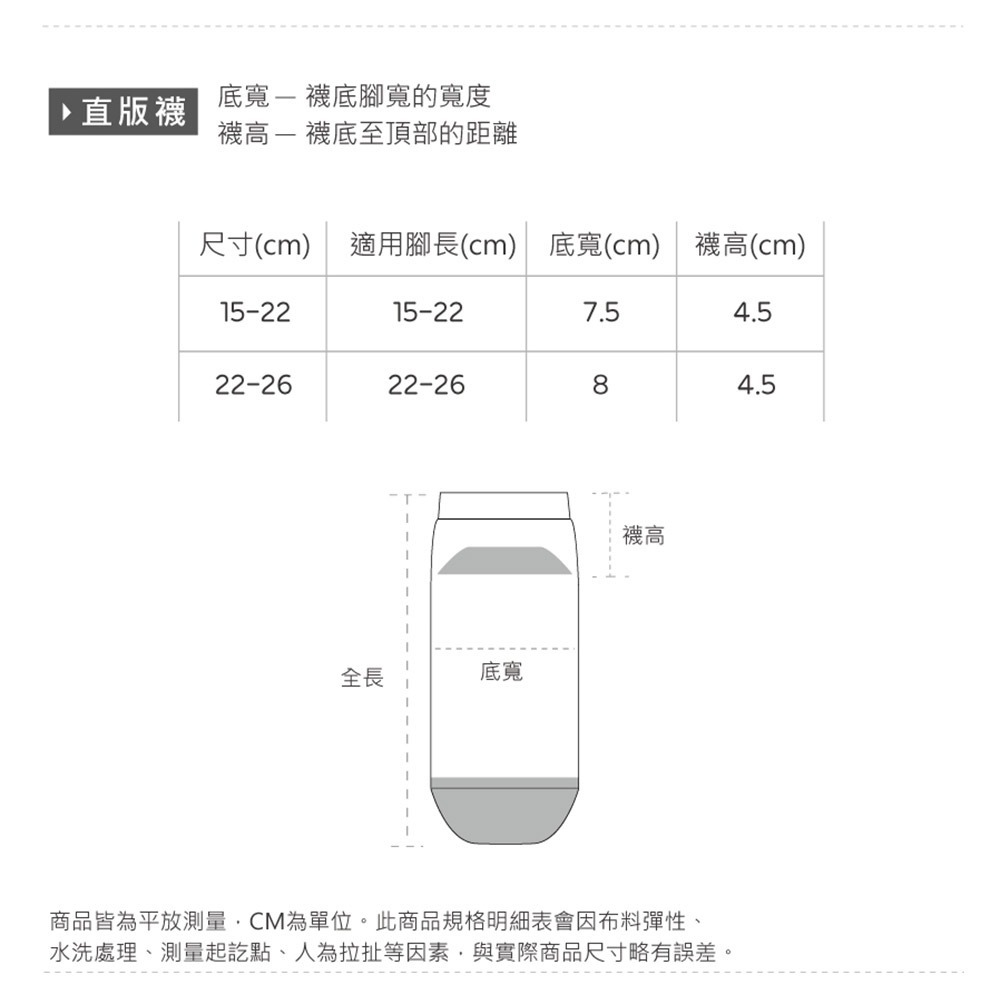 意志薄弱狗短襪 兒童可愛短襪 台灣製童襪 女短襪【旺達棉品】IYC-A501-細節圖8