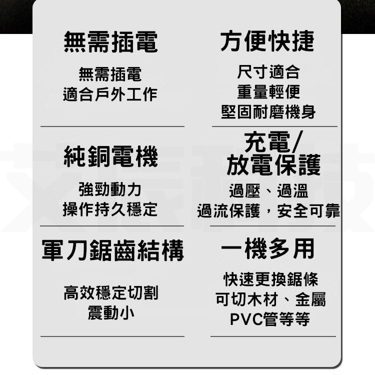 電鑽 砂輪機 雙電 軍刀鋸 往復鋸 無線 電動工具 馬刀鋸 五金 電鋸工具 兩電一充 牧田款 電鋸 砂輪機 扳手 起子-細節圖10