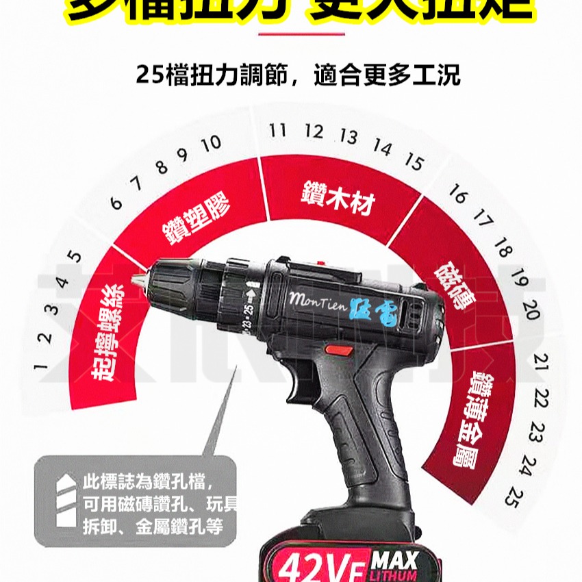 台灣保固 電鑽 衝擊 送38件工具 打蠟 洗車 衝擊電鑽 電動工具 電動起子 起子機 起子 充電鑽 牧田-細節圖2