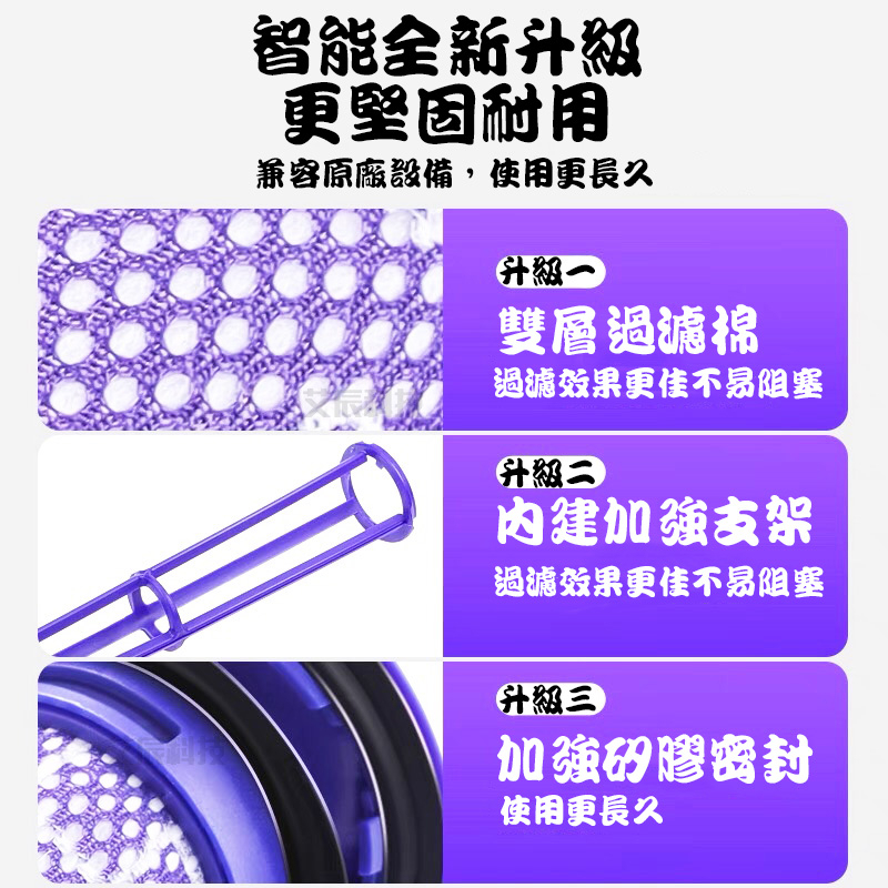 dyson 濾芯 戴森 濾網 SV21 SV19 DC41/65 HEPA V6 V7 V8 V10 V11 吸塵器-細節圖8