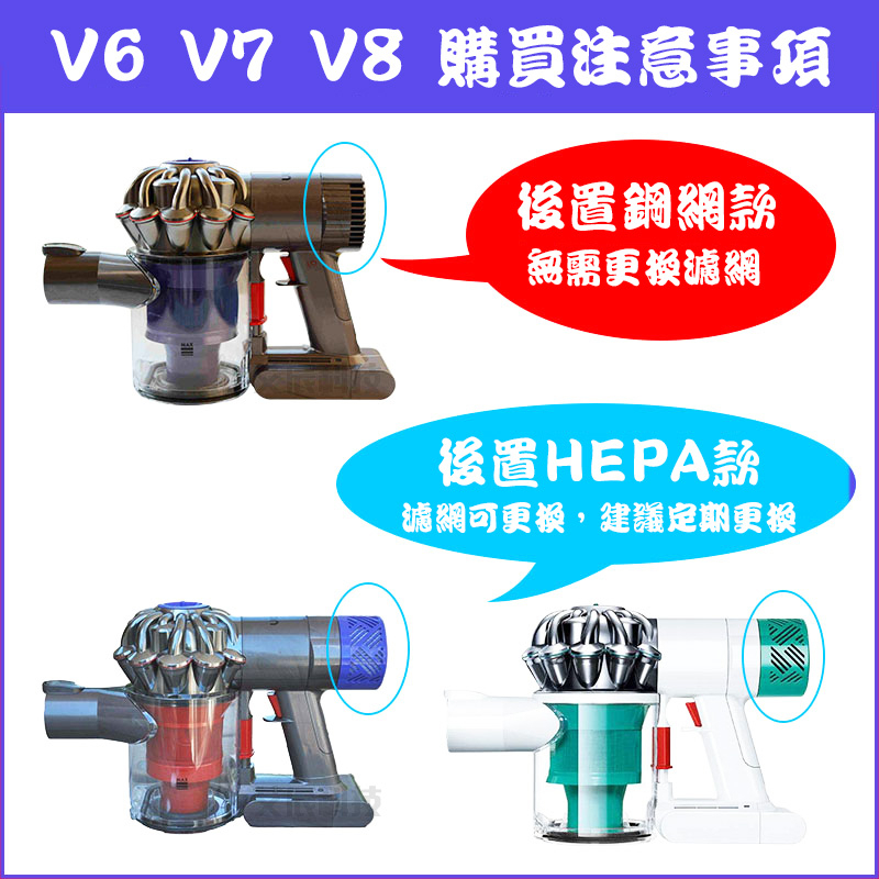 Dyson吸塵器 HEPA 濾芯 台灣現貨 戴森 濾網 DC V6 V7 V8 V10 V11 V12 V15 SV18-細節圖9