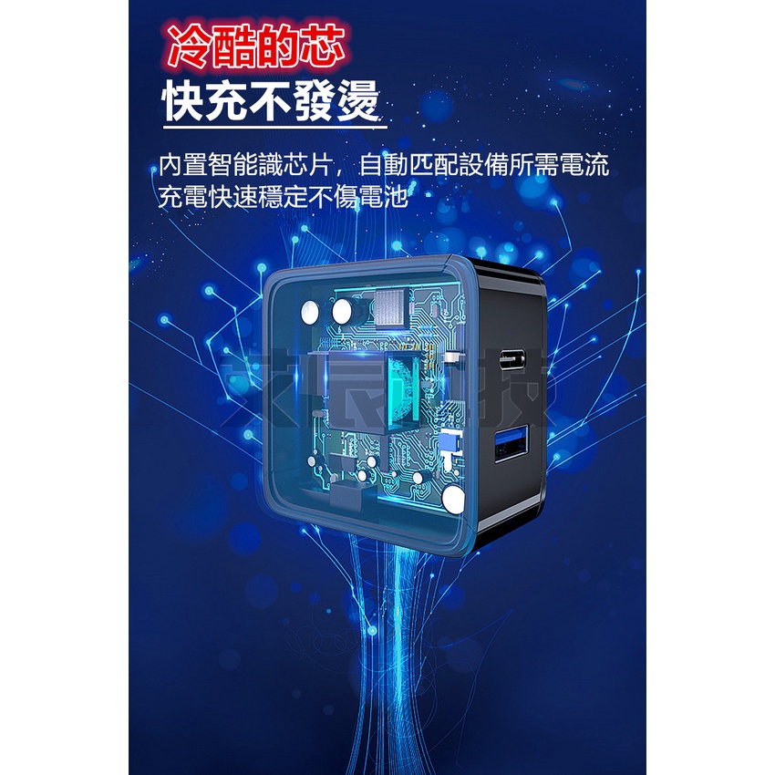 Type-C 豆腐頭 數位顯示 充電頭 i12 i13 快充頭 20W PD+QC快充頭 充電器 三星 蘋果 華為-細節圖7