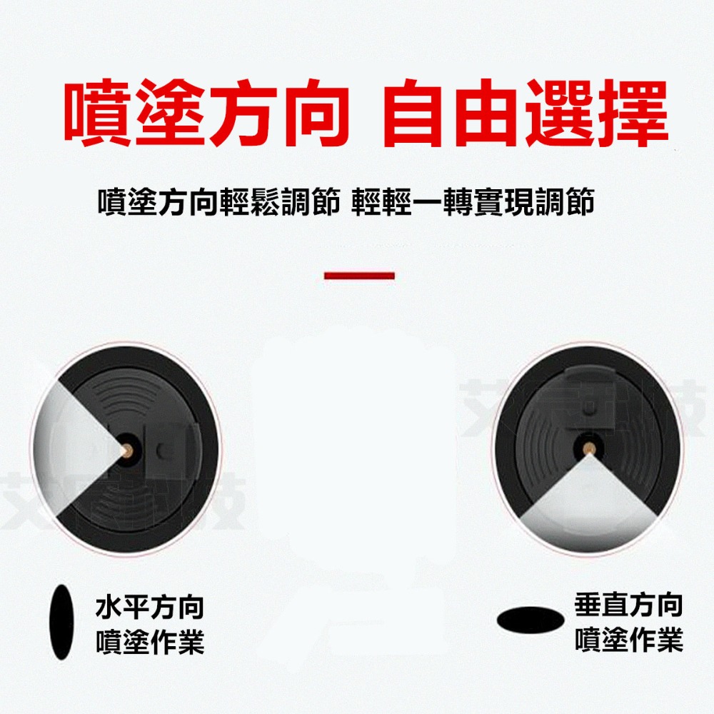 台灣現貨 18V 牧田款 噴漆槍 電動油漆噴槍 油漆槍 油漆粉刷 乳膠漆噴槍 噴漆機 噴漆器 電鑽 五金 非 米沃奇-細節圖5