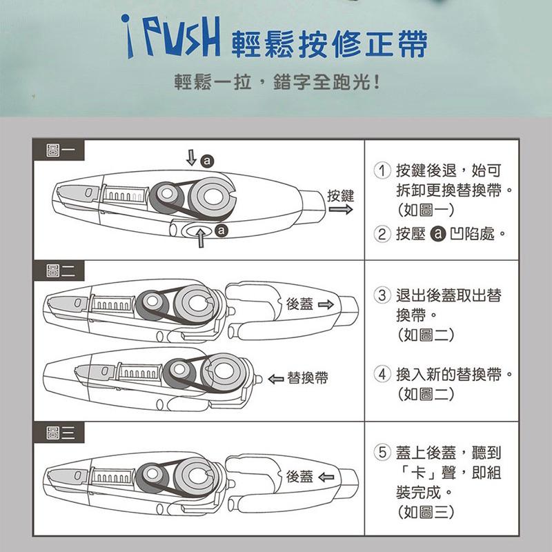 SDI iPUSH 手牌 替換帶 輕鬆按修正帶 CT系列 4.2/5/6mm 補充包 修正帶 立可帶 立刻帶-細節圖6