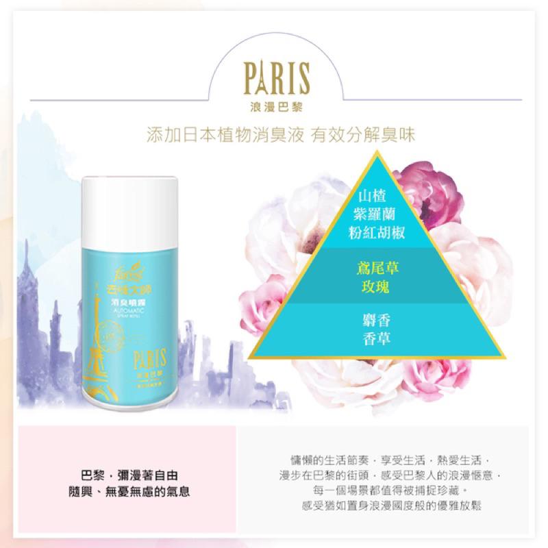 去味大師 消臭噴霧罐 280ml 浪漫巴黎 時尚紐約-細節圖2