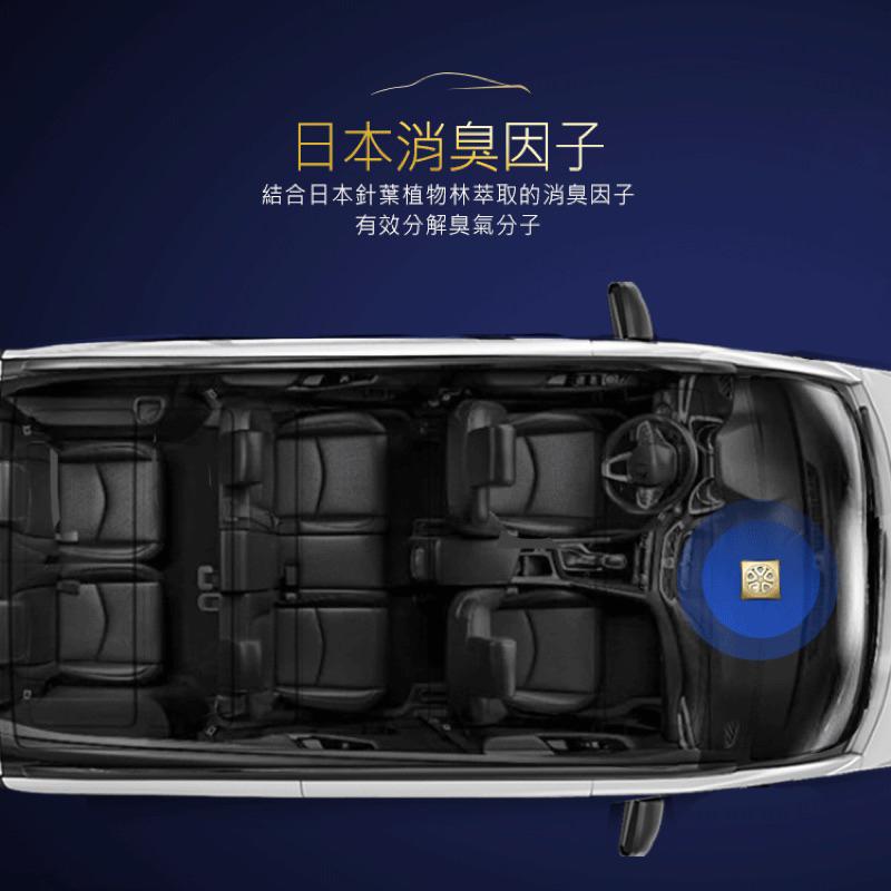 去味大師 車內消臭易 備長炭 銀離子 薰衣草 檸檬-細節圖5