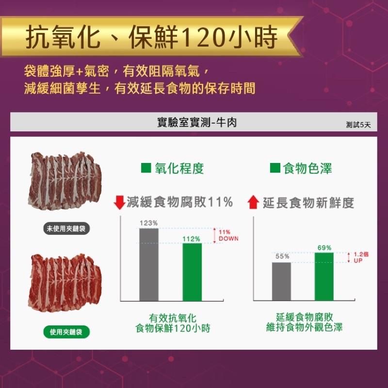 驅塵氏 雙軌密封夾鏈袋 M/L 密封袋 夾鏈袋 保鮮袋 塑膠袋-細節圖4