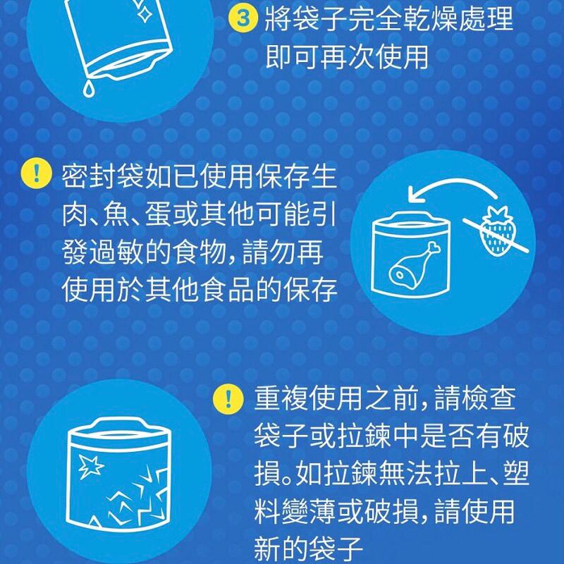 ZIPLOC 密保諾 密實袋 保鮮袋 塑膠袋 密封袋 夾鏈袋 食品夾鏈袋 食物分裝袋 冷藏袋 骨鏈袋 保險 分裝 冷藏-細節圖7