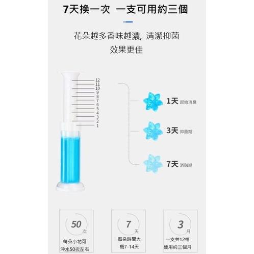 10朵韓文小花凝膠香氛劑 馬桶清潔劑 馬桶香氛 韓文馬桶除臭凝膠劑 75g 潔廁凝膠 凝膠 潔廁凍-細節圖3