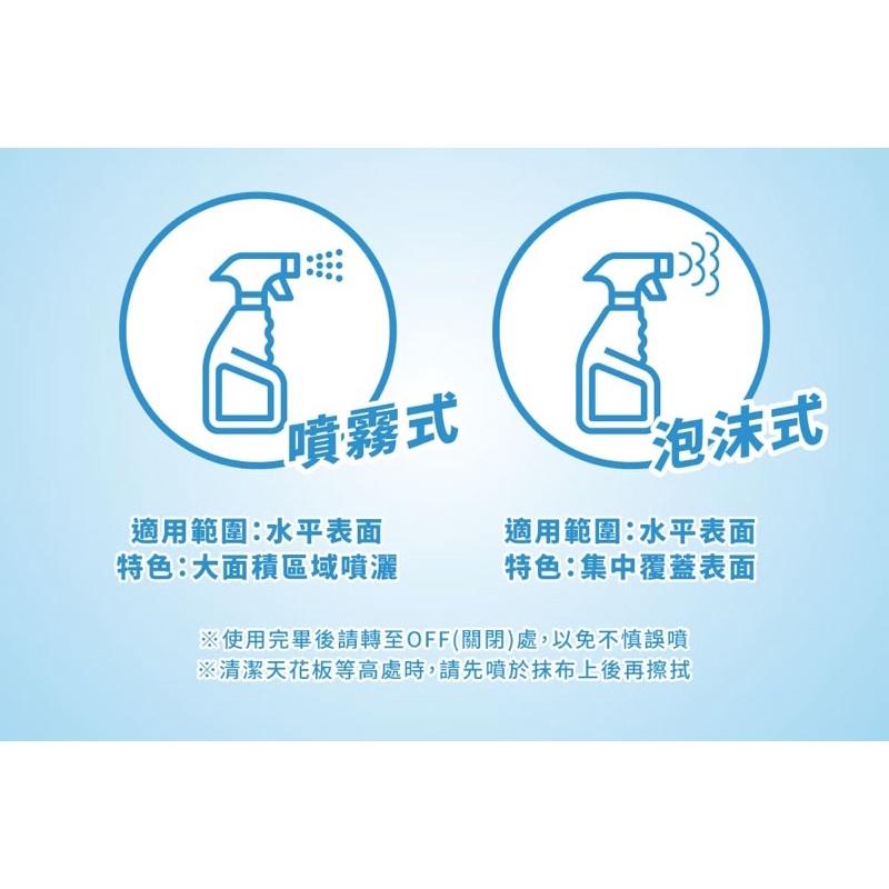 白博士 玻璃 廚房 浴室 PLUS 清潔劑 600g 玻璃清潔劑 廚房清潔劑 浴室清潔劑 Dr.White 打掃 清潔-細節圖9