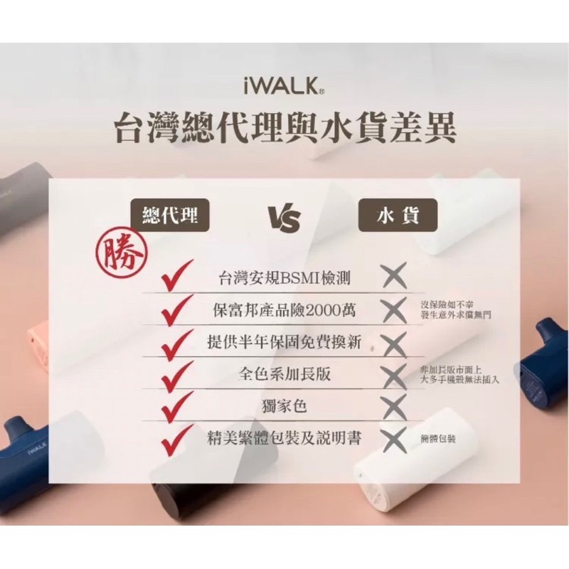 iWALK 經典款四代直插式行動電源 加長版 口袋寶 蘋果 type-c 充電寶 移動電源 4500mah口袋電源-細節圖5