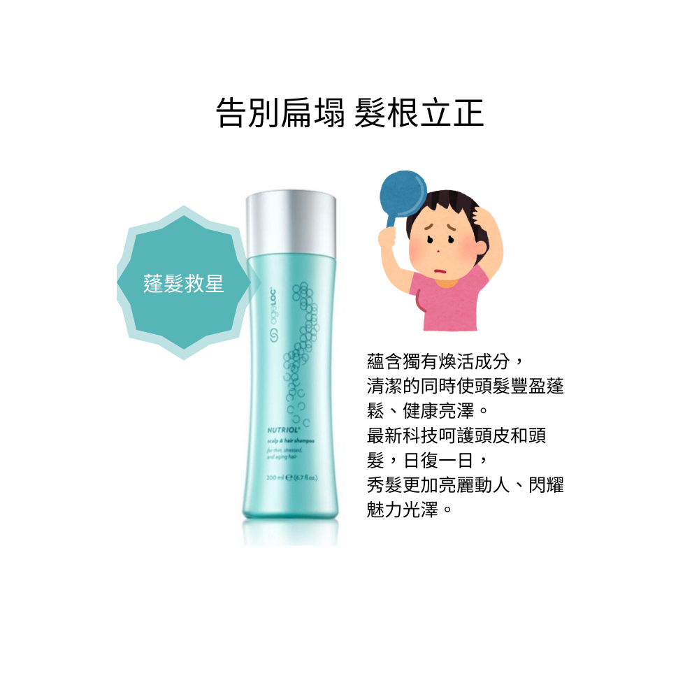 賦活精萃養髮系列-細節圖3