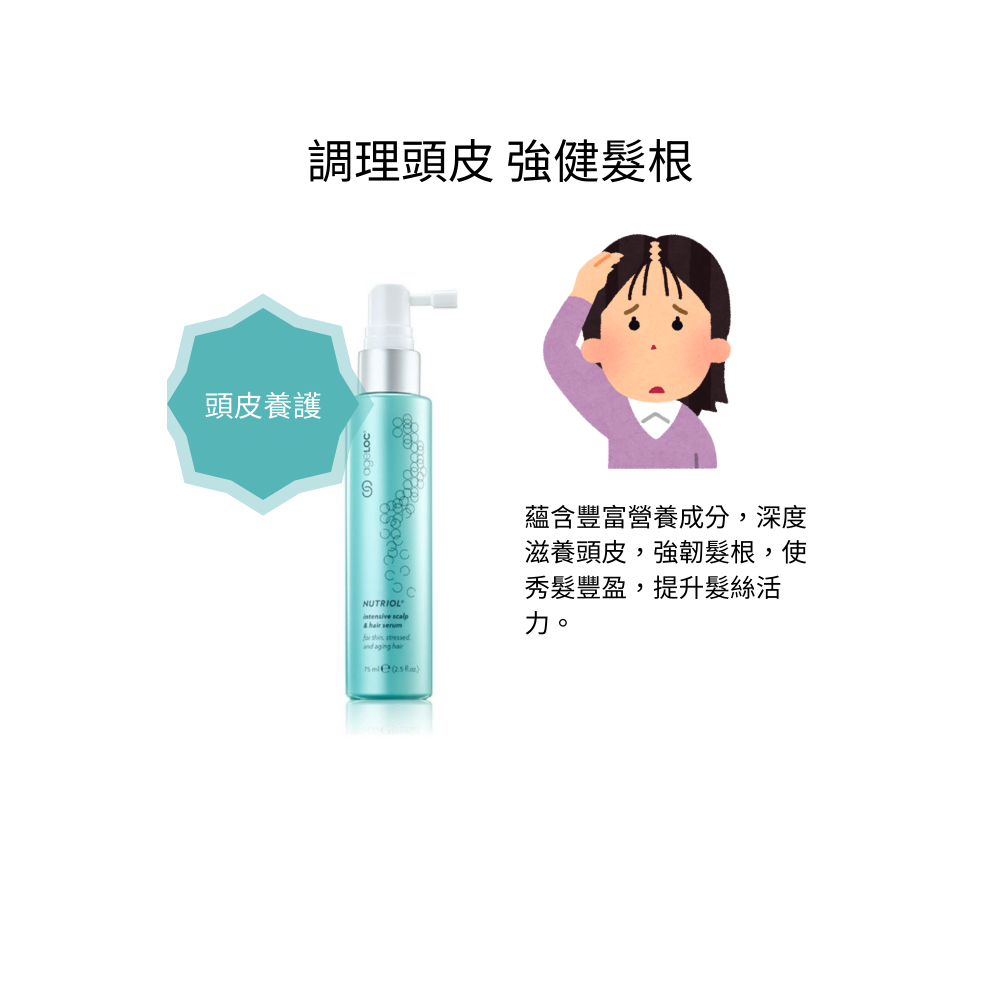 賦活精萃養髮系列-細節圖5