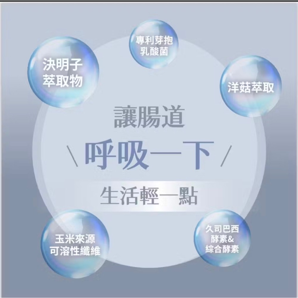 晚點見-細節圖6