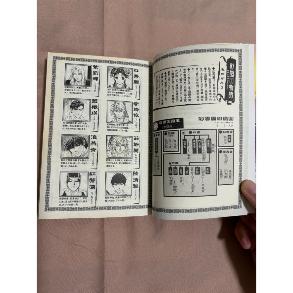 彩雲國物語 輕小說 日文小說 日文 日版 絕版-細節圖3