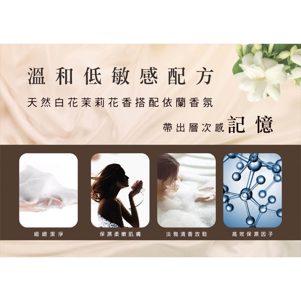 MIIRO米蘿-桃樂絲香水沐浴乳(讓男人回頭率激升)500ML #香水沐浴乳 #保濕沐浴乳-細節圖3