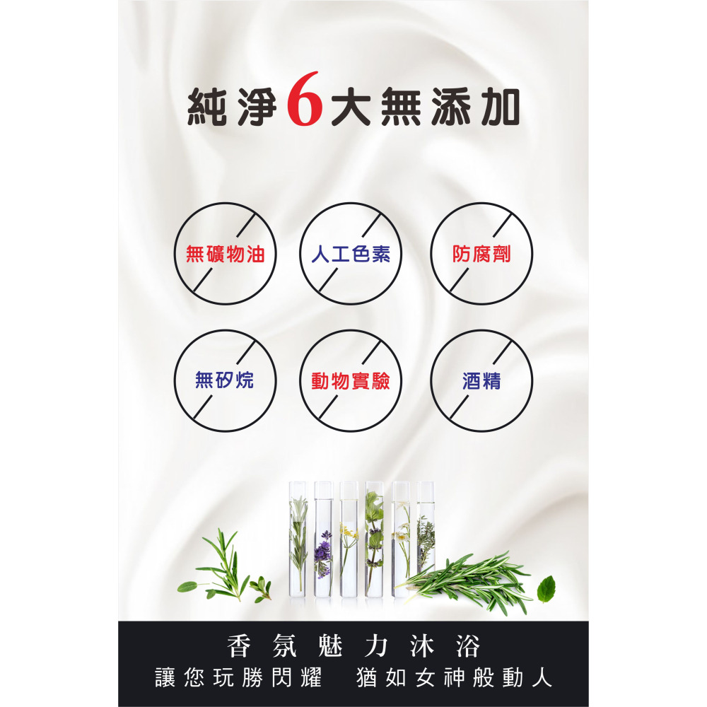MIIRO米蘿-桃樂絲香水沐浴乳(讓男人回頭率激升)500ML #香水沐浴乳 #保濕沐浴乳-細節圖5