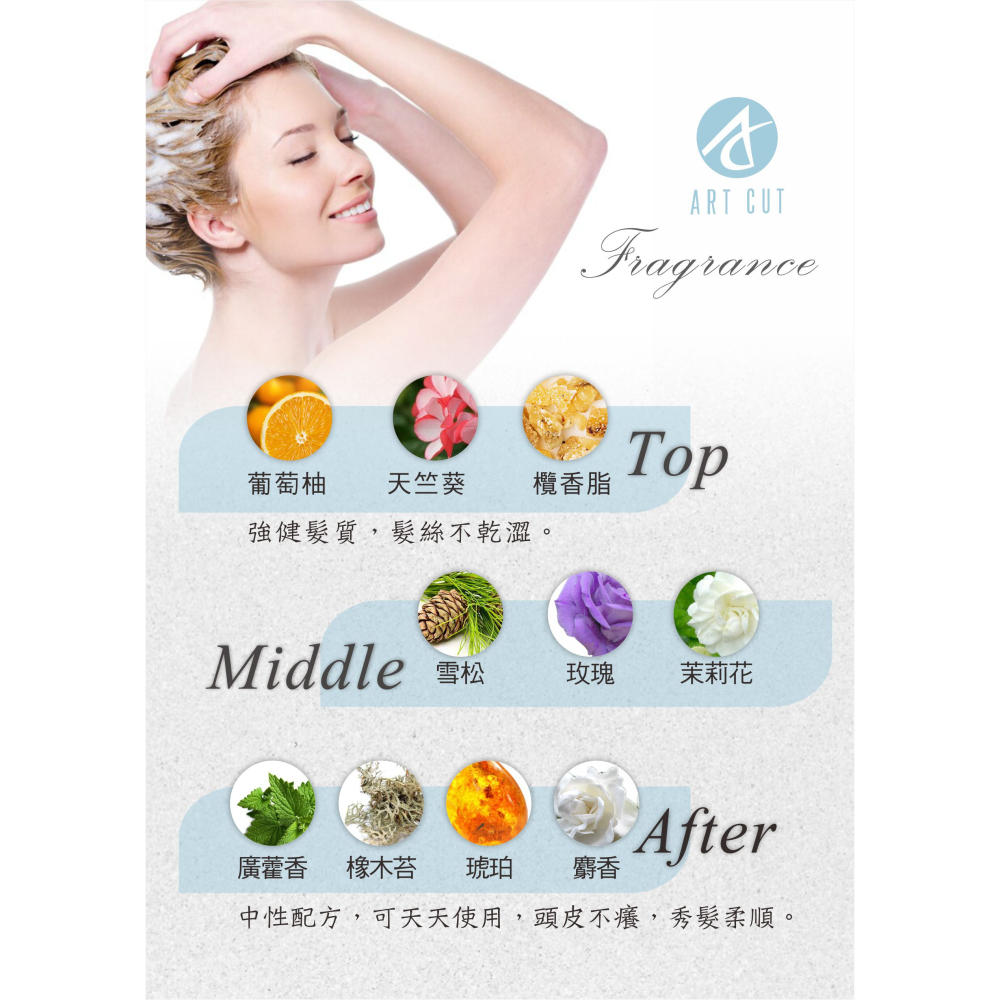 ART CUT麝香草酵素洗髮精  /  ART CUT麝香草酵素洗髮精1000ML #台灣製造-細節圖11