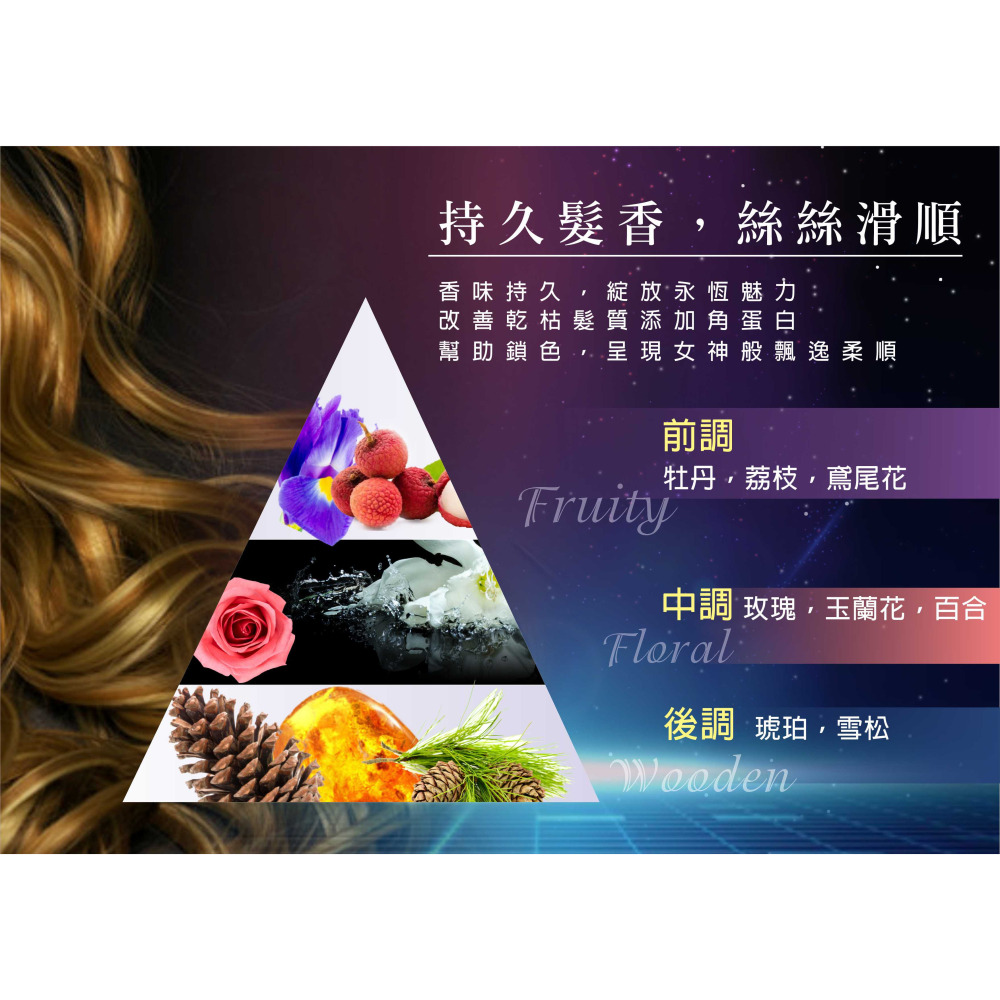 ART CUT 蘿莎浪漫奢華洗髮精 / 蘿莎花香薔薇護髮素1000ML  #染燙後打結毛躁#髮尾分岔#髮絲無光-細節圖5