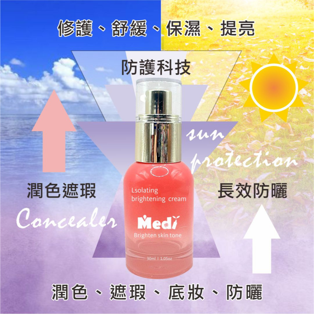 美的MEDI - 提亮CC霜30ML  #CC霜-細節圖2
