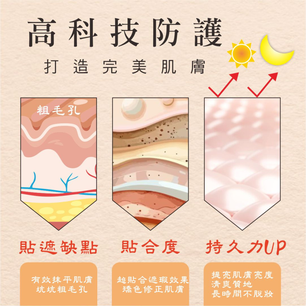 美的MEDI - 提亮CC霜30ML  #CC霜-細節圖3
