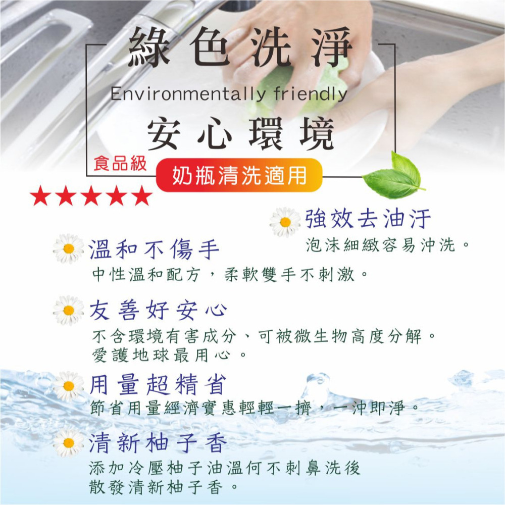 【米蘿MIIRO】天然柚香洗潔精 柚子香味洗潔精-細節圖2
