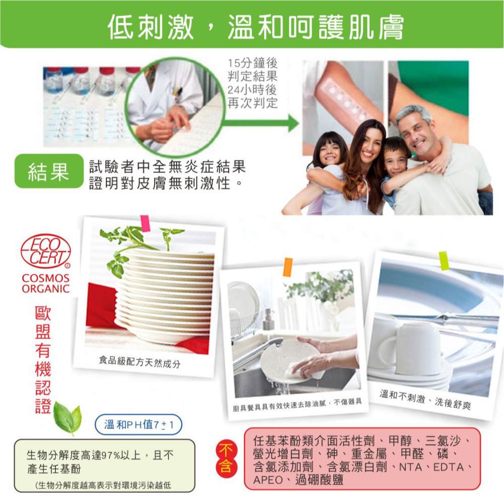 【米蘿MIIRO】天然柚香洗潔精 柚子香味洗潔精-細節圖3
