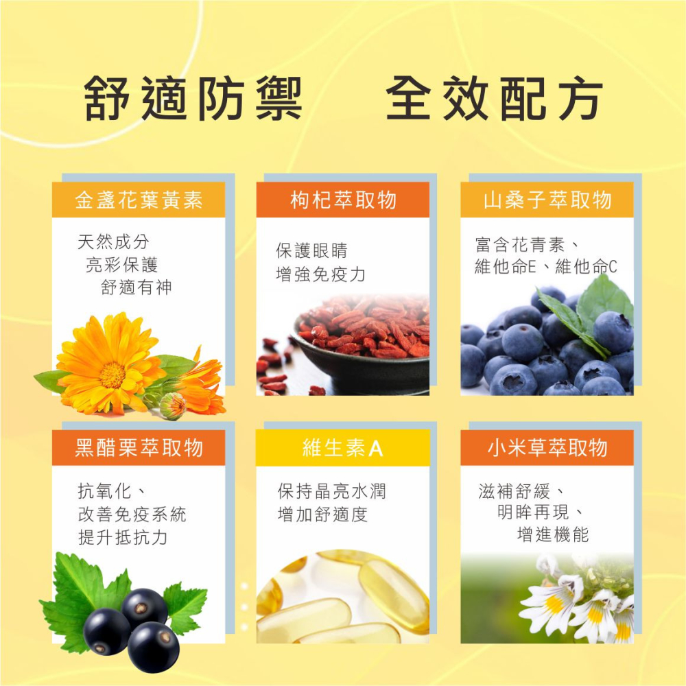 【美的MEDI 】Medi金盞花葉黃素膠囊-細節圖4