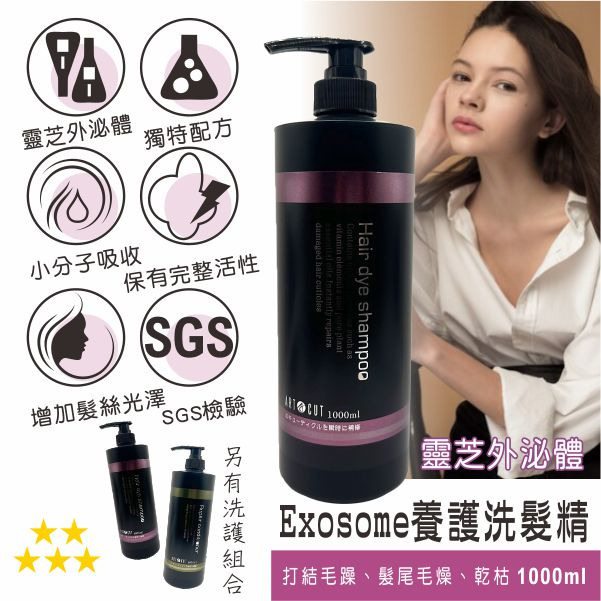 【ART CUT】Exosome養護洗髮精1000ml  /  Exosome還原護髮素1000ml-規格圖3