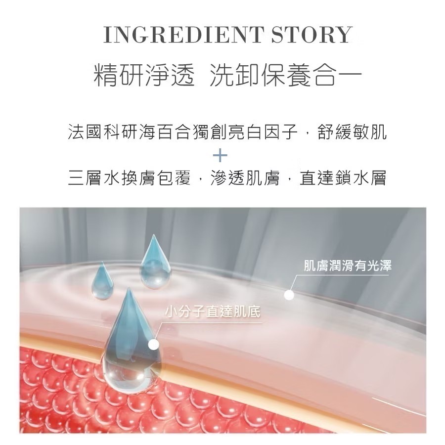 ￼啦啦隊女神-南珉貞推薦! 與迪士尼系列產品擦出夢幻火花✨ 🌟洗卸合一好便利 #5D玻尿酸淨柔慕斯（現貨供應中）-細節圖4