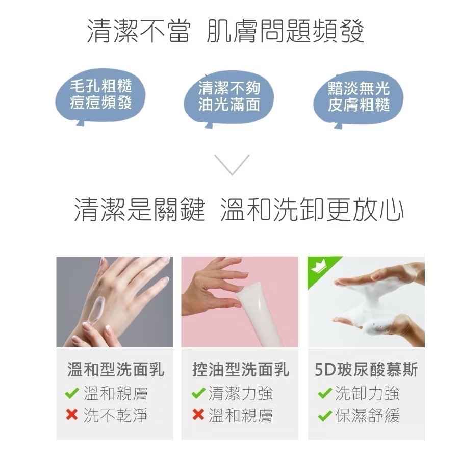 ￼啦啦隊女神-南珉貞推薦! 與迪士尼系列產品擦出夢幻火花✨ 🌟洗卸合一好便利 #5D玻尿酸淨柔慕斯（現貨供應中）-細節圖5