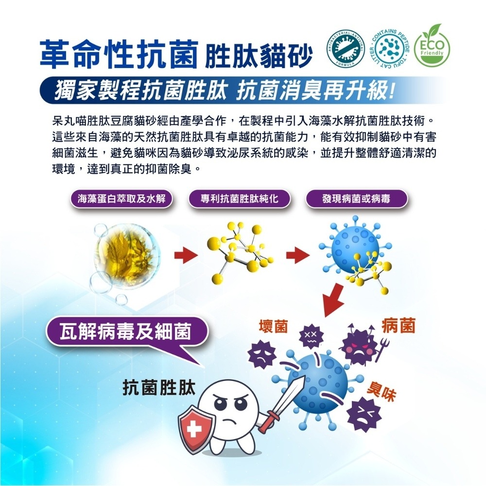 ✨ 全新上市！呆丸喵胜肽豆腐貓砂 ✨❤️ MIT台灣製造 | 專為貓咪設計❤️🐾 高效抗菌🐾環保材質🐾 強效吸水-細節圖3