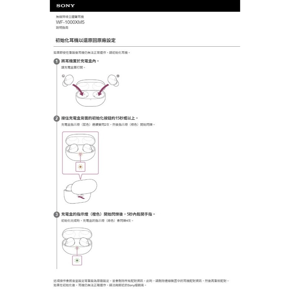 Sony 索尼 wf-1000xm5單耳丟失，補單耳二手出售-細節圖4