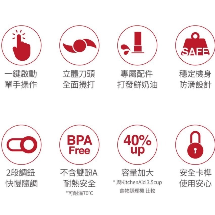 美國 KitchenAid 食物調理機 5CUP 總代理公司貨 保固一年-細節圖2